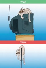 Телевизоры